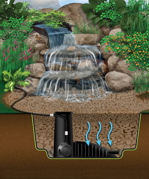 MicroSnorkel/MicroCentipede  | Pondless Waterfall Kits